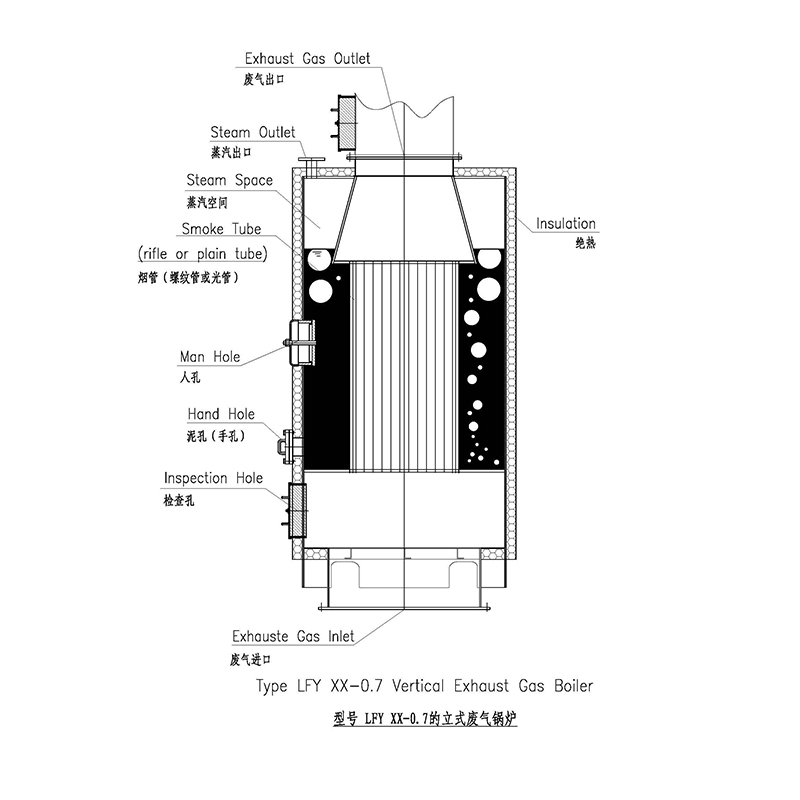 LFY Vertical Exhaust Gas Marine Boiler