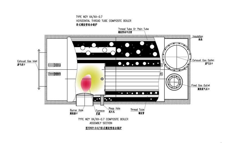 WZY Horizontal Marine Boiler Threaded Boiler Tube Packaged Boiler Exhaust Gas Steam Boiler