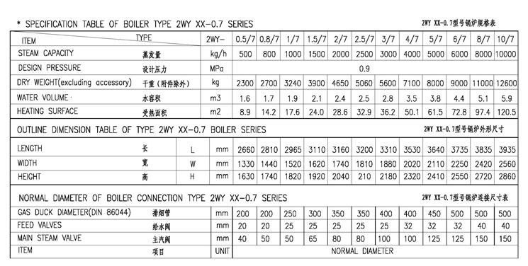 ZWY Threaded Tube marine Boiler Horizontal Steam marine Boiler