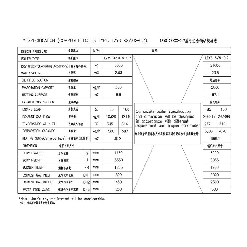 LYZ Threaded Tube Vertical Marine Boiler Diesel Fired Steam Boiler