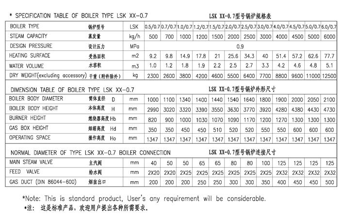 LSK Vertical Pin Tube Marine Boiler