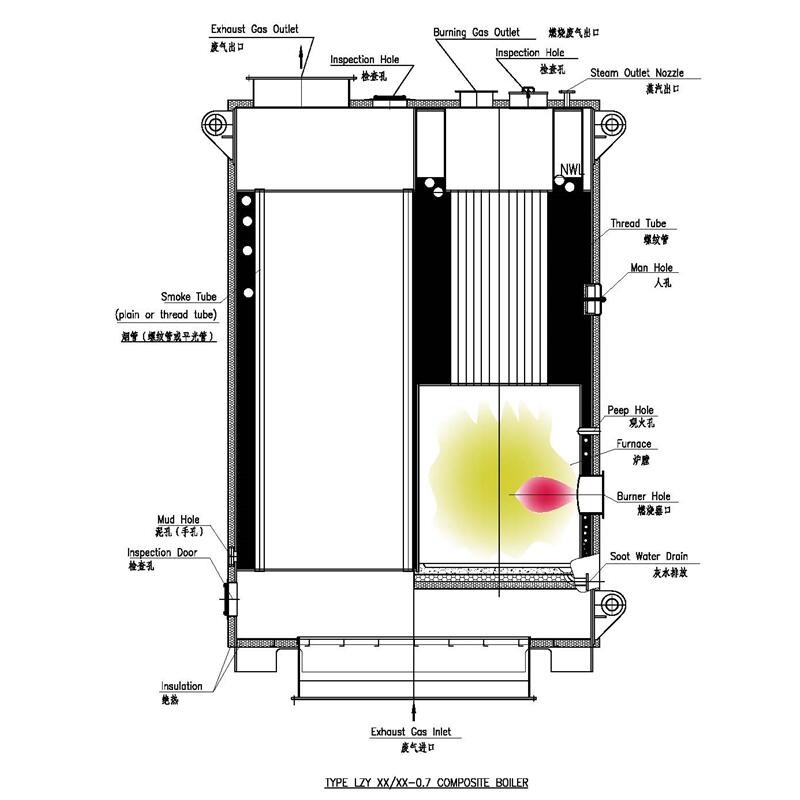 LZY type vertical threaded tube combination boiler